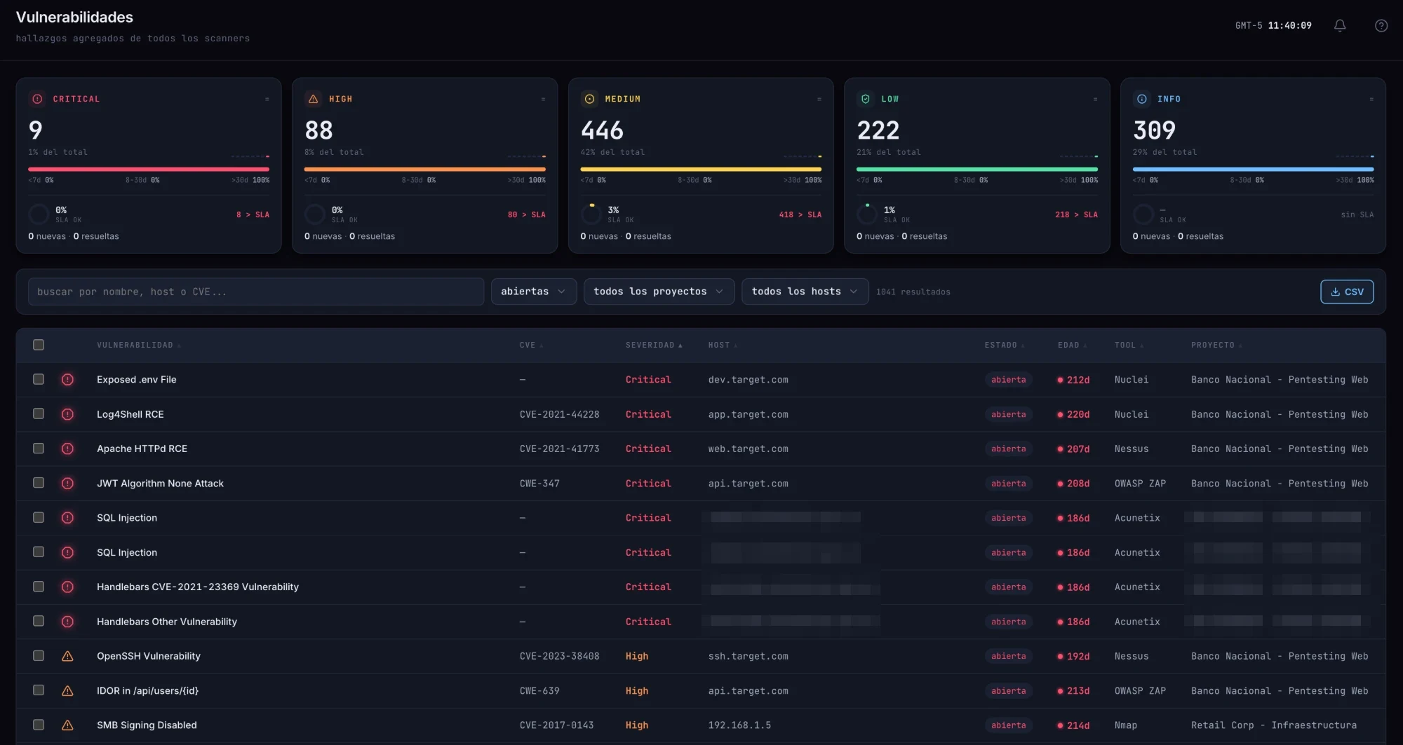 Vista de vulnerabilidades de Cyber Risk Intelligence: hallazgos agregados de todos los escáneres con severidad, SLA y edad