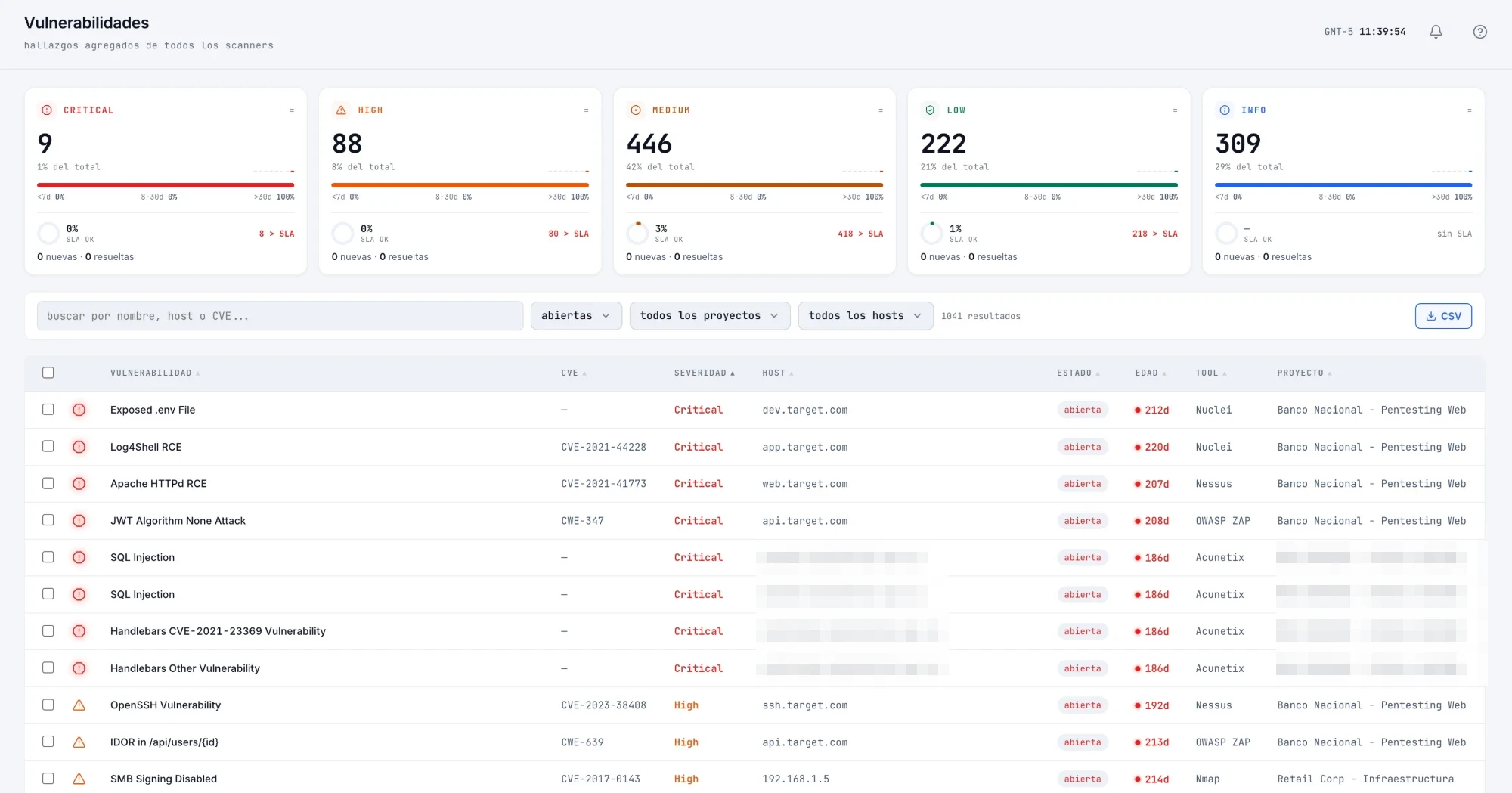 Vista de vulnerabilidades de Cyber Risk Intelligence: hallazgos agregados de todos los escáneres con severidad, SLA y edad