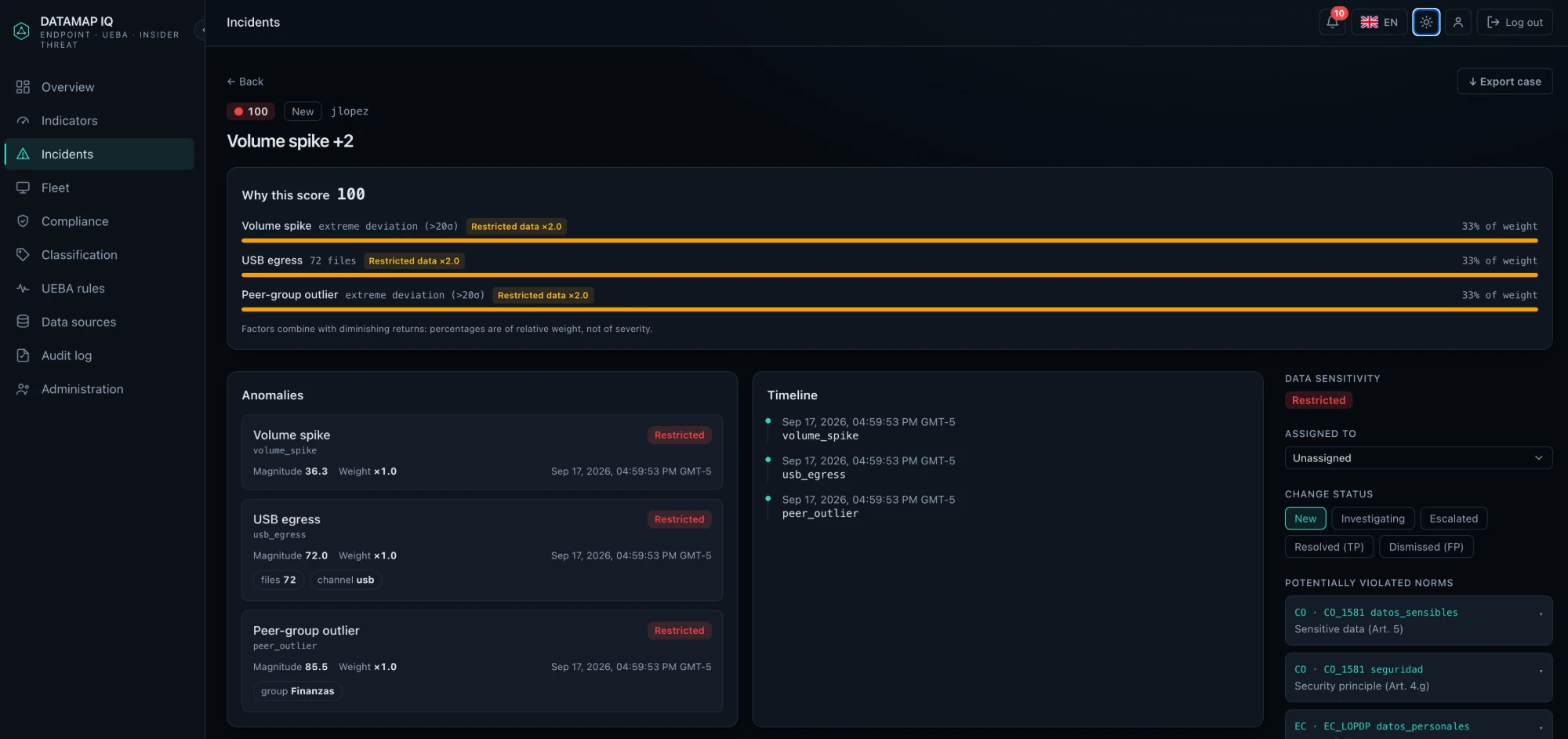 Detalle de incidente en DATAMAP IQ: explicación del score, anomalías, línea de tiempo y normas potencialmente vulneradas