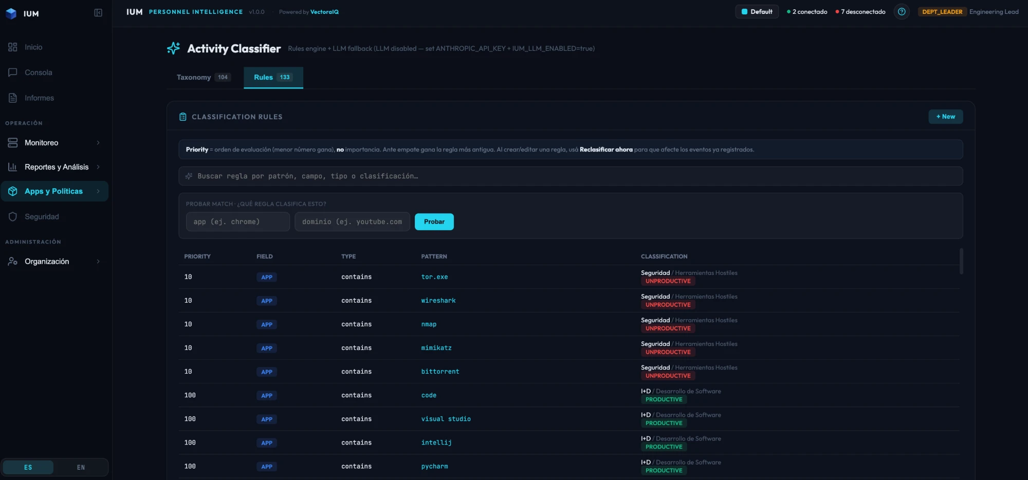 Activity Classifier de IUM: reglas de clasificación de aplicaciones y dominios